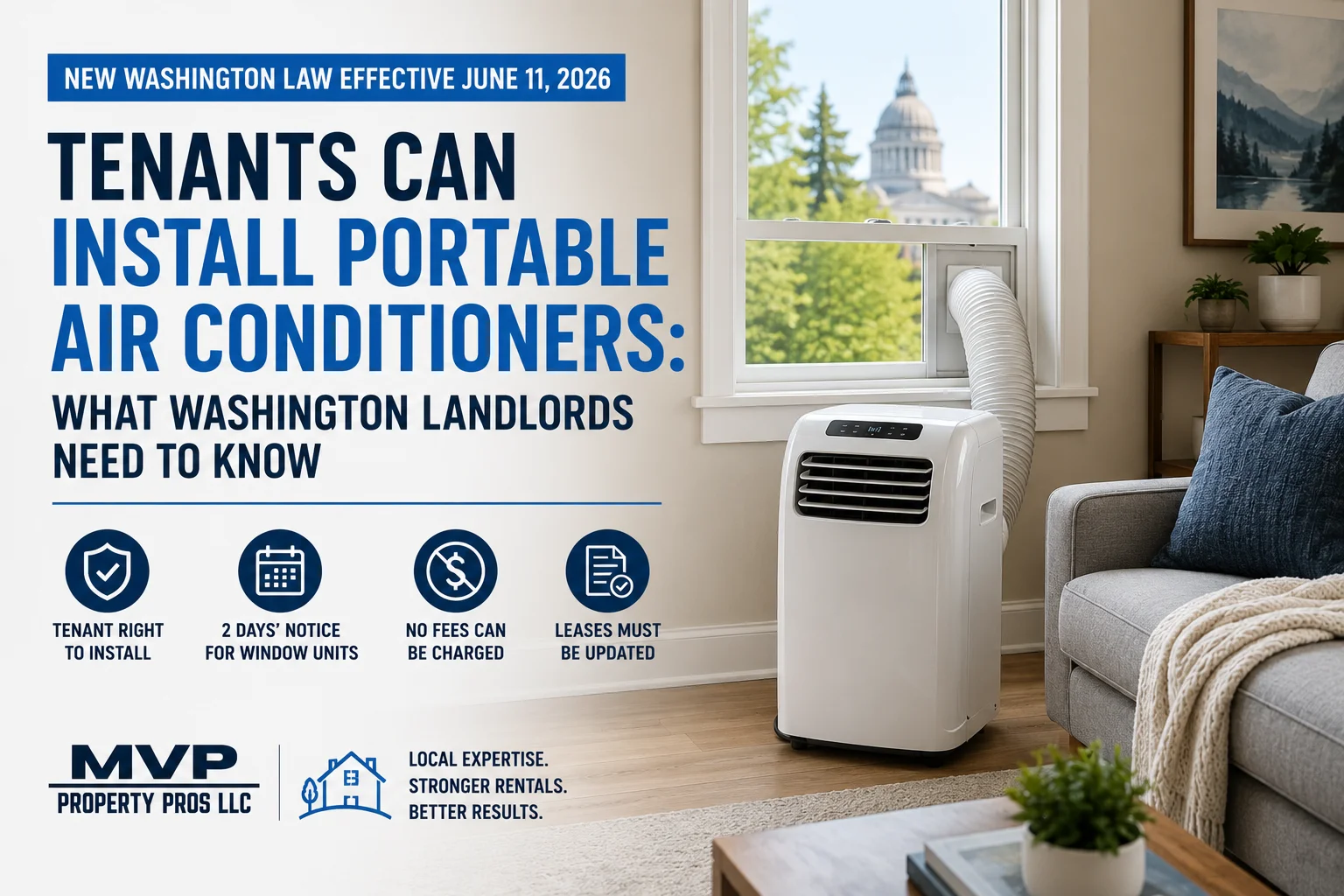 Window-mounted portable air conditioner installed in an Olympia rental home